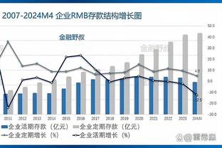 4球！梅西追平里克尔梅在南美世预赛任意球进球数并列最多